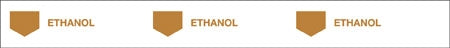 Storage Tank Collar- "Ethanol"