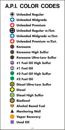 diesel gas color