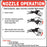 Nozzle Operation Instructions- 6"w x 6"h Decal